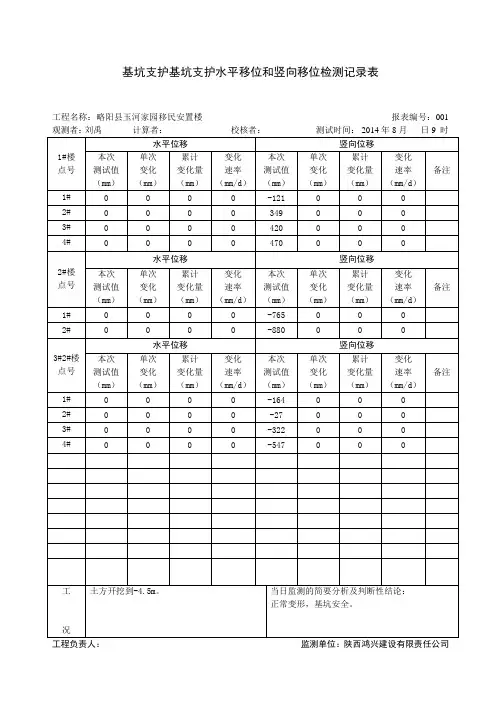 基坑支护水平位移观测记录表__1、4、5