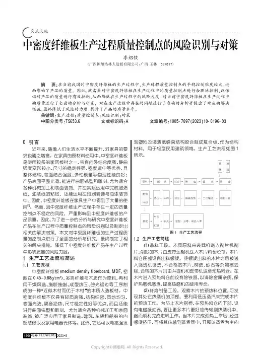 中密度纤维板生产过程质量控制点的风险识别与对策