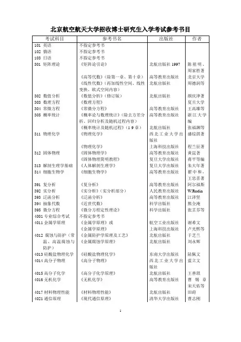 北京航空航天大学招收博士研究生入学考试参考书目