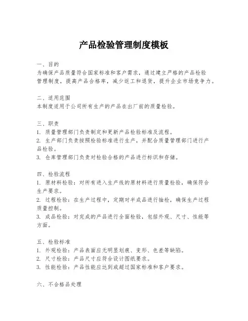 产品检验管理制度模板