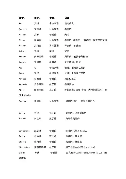 有美好含义的英文名_好听的女孩英文名