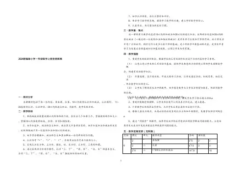 2024部编版小学一年级数学上册全册教案