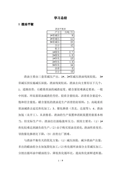 学习总结-石化行业