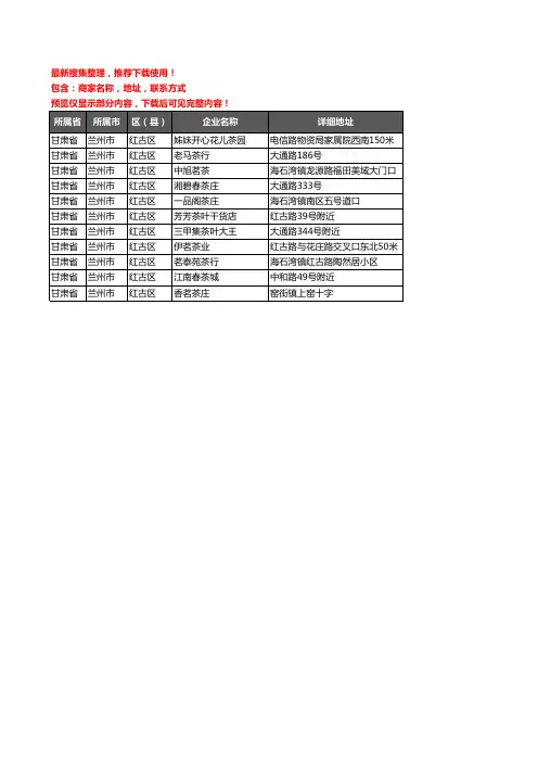 新版甘肃省兰州市红古区茶庄企业公司商家户名录单联系方式地址大全11家