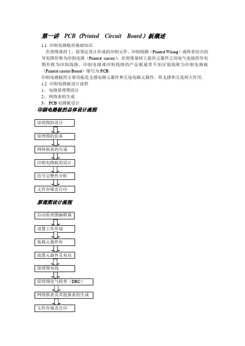 Altium Designer09 电路原理图设计