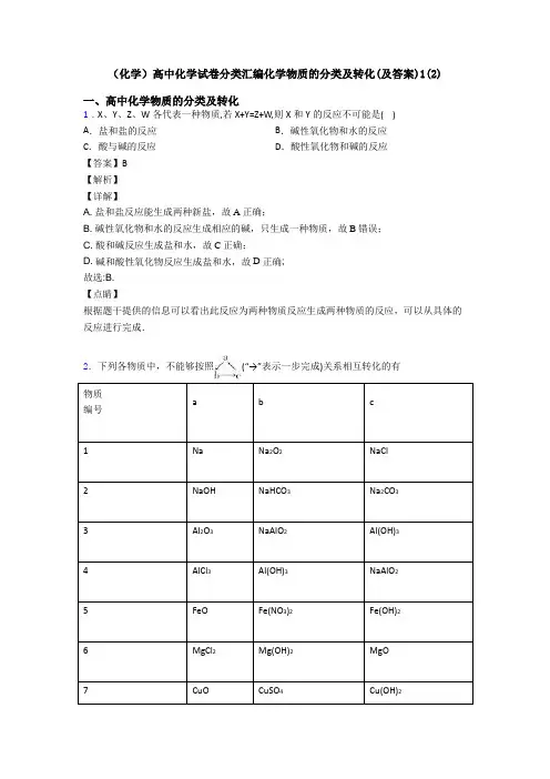 (化学)高中化学试卷分类汇编化学物质的分类及转化(及答案)1(2)