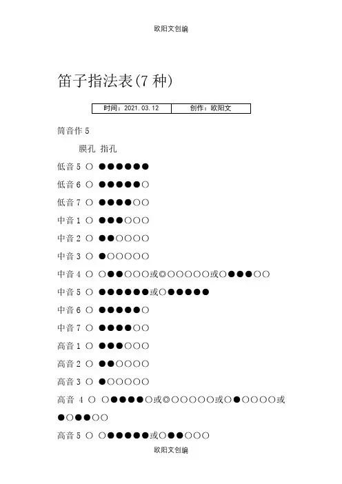 笛子最全指法表-7种之欧阳文创编