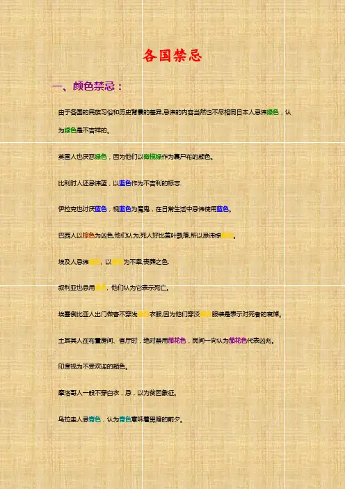 各国禁忌