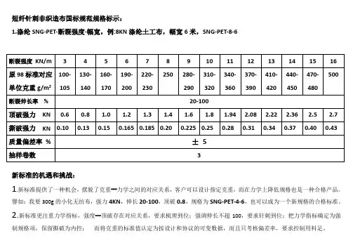 最新土工布标准探究