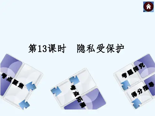 隐私受保护 PPT课件