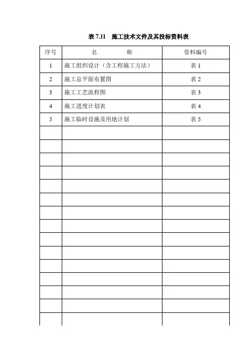 南水北调蒲阳河渠道倒虹吸项目施工组织设计