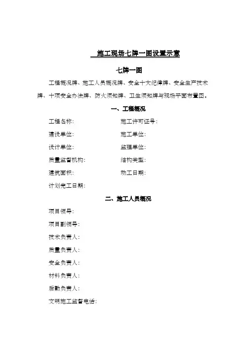 建设工地七牌一图