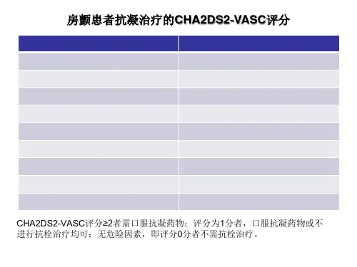 脑卒中各种评分表