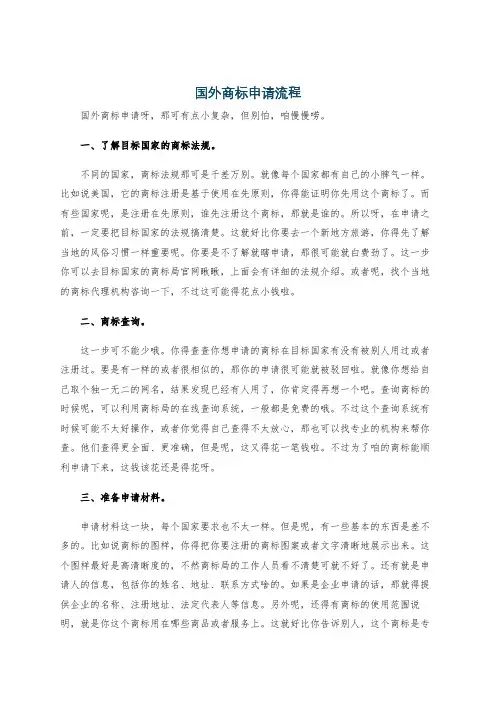 国外商标申请流程