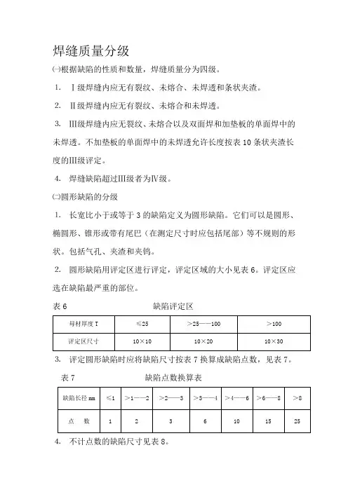 焊缝质量分级