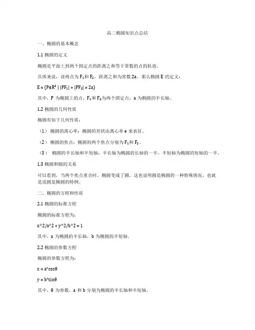 高二椭圆知识点总结
