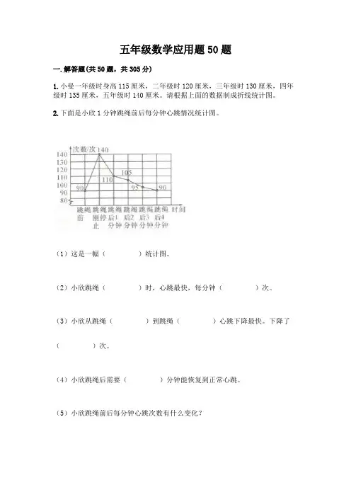 五年级数学应用题50题(易错题)