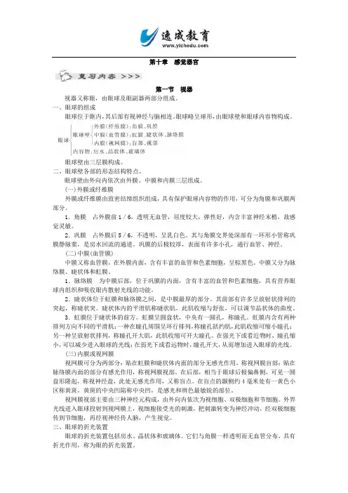 全国成人高考专升本统考复习专用教材_医学综合第十章感觉器官