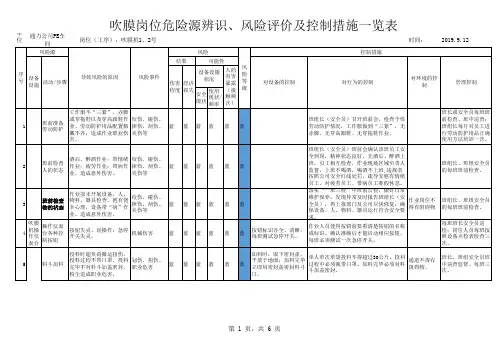 PE车间危险源风险识别2019.9.12