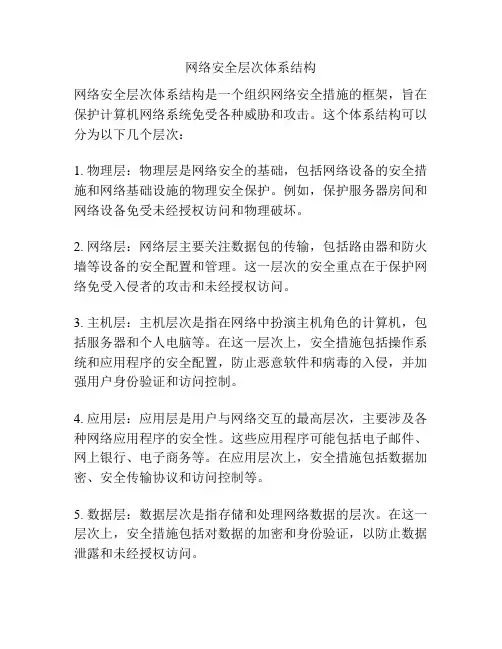 网络安全层次体系结构