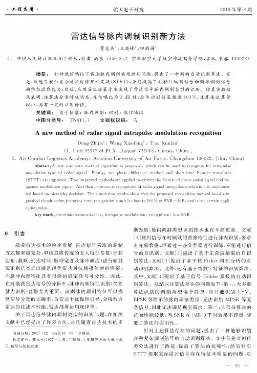 雷达信号脉内调制识别新方法