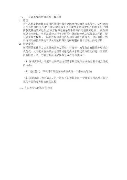 有限差分法的原理与计算步骤