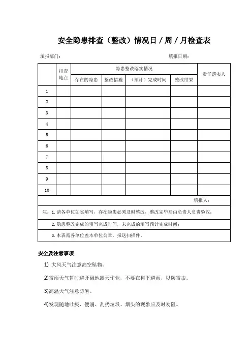安全隐患排查(整改)情况日／周／月检查表