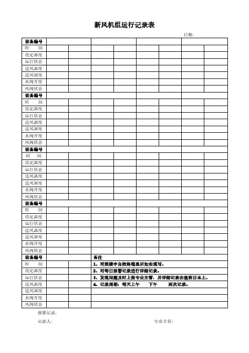 新风机组运行记录表
