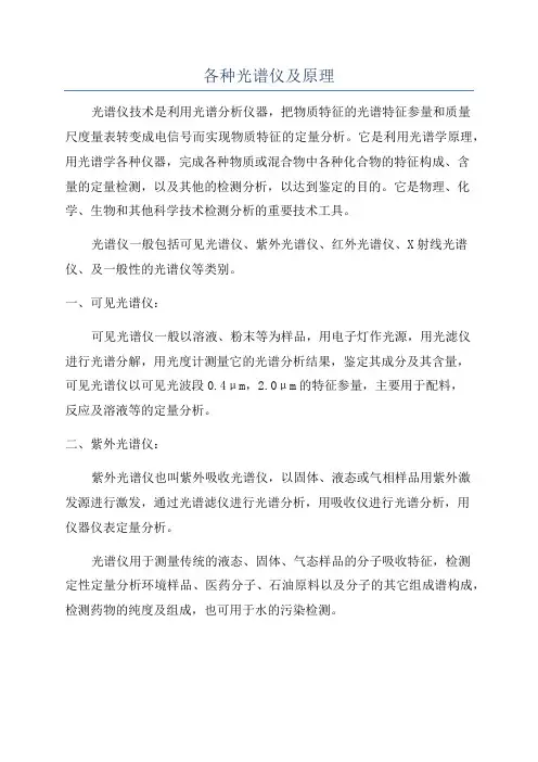各种光谱仪及原理