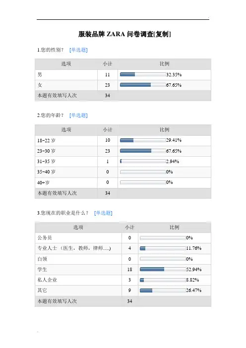服装品牌ZARA问卷调查数据