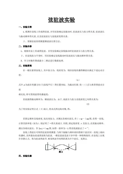 弦驻波实验
