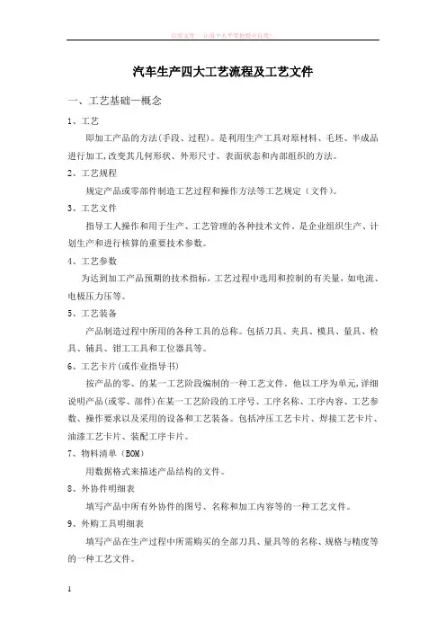 汽车制造四大工艺流程