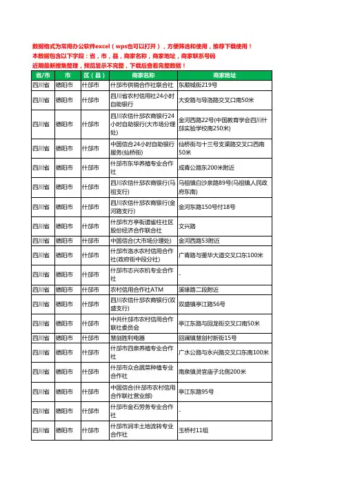 2020新版四川省德阳市什邡市合作社工商企业公司商家名录名单黄页联系电话号码地址大全58家
