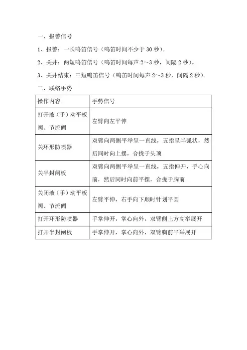 井控演习联络信号及手势