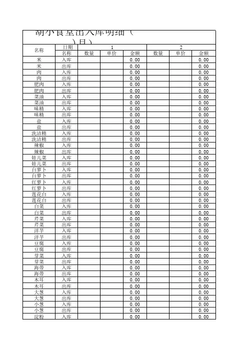 表格模板-食堂出入库明细账统计表XLS3页 精品