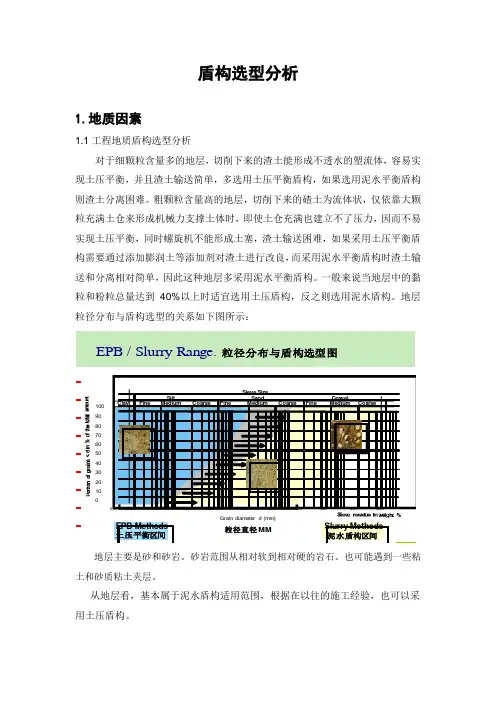 盾构选型分析
