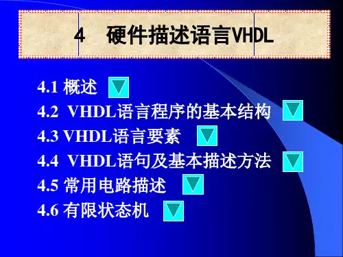 4 硬件描述语言VHDL