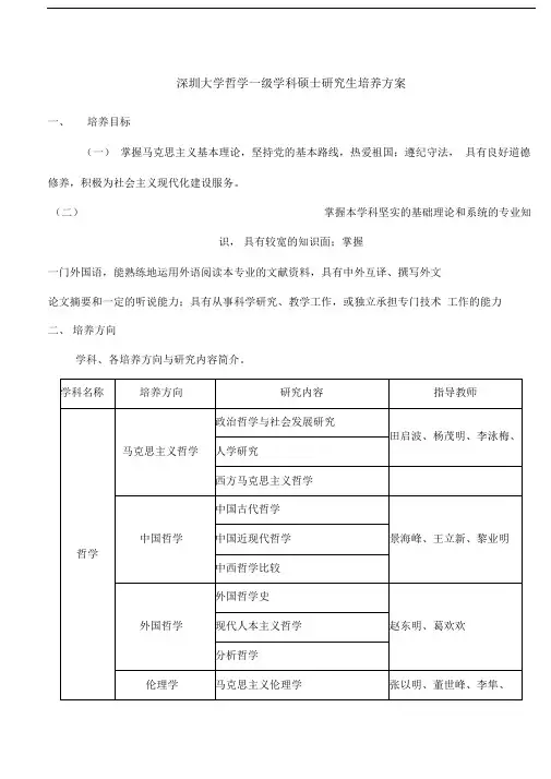 深圳大学哲学一级学科硕士研究生培养方案