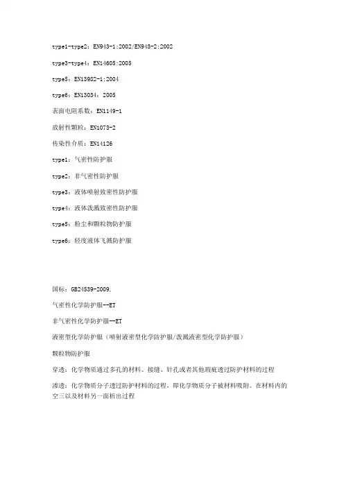 防护服相关标准