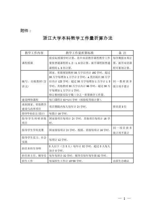 浙江大学本科教学工作量折算办法
