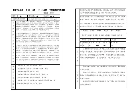 502班班队总结表 谢红红