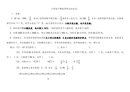 最新人教版六年级下册数学重难点