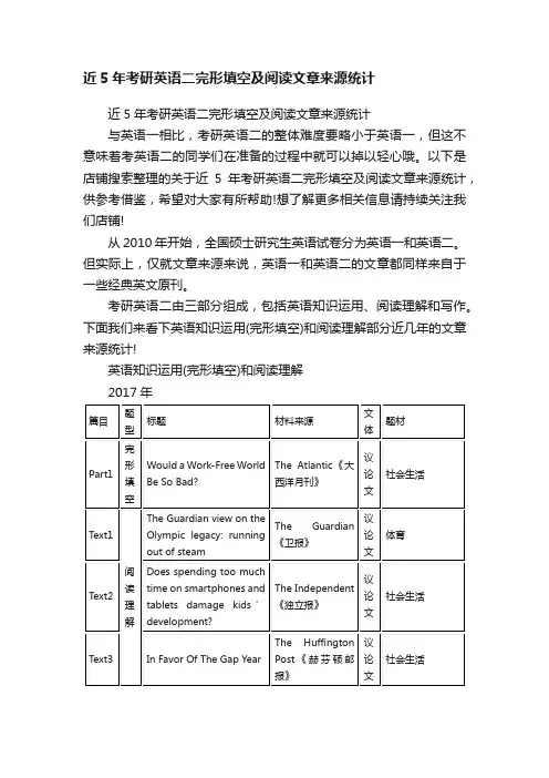 近5年考研英语二完形填空及阅读文章来源统计