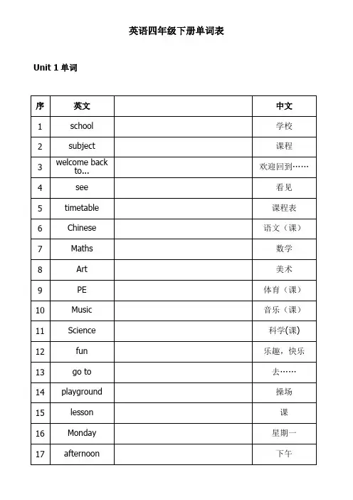 苏教版四年级下册英语单词表