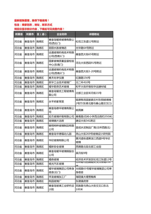 新版河北省秦皇岛市海港区玻璃企业公司商家户名录单联系方式地址大全217家