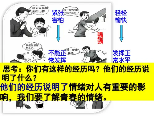 人教版《道德与法治》七年级下册 4.1 青春的情绪 课件(共37张PPT)