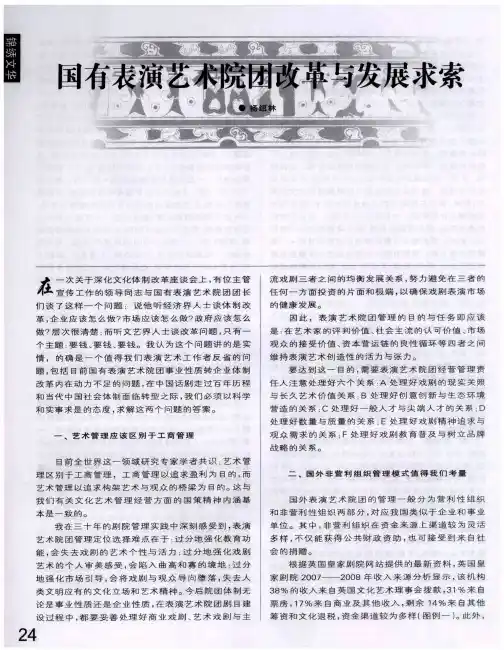 国有表演艺术院团改革与发展求索