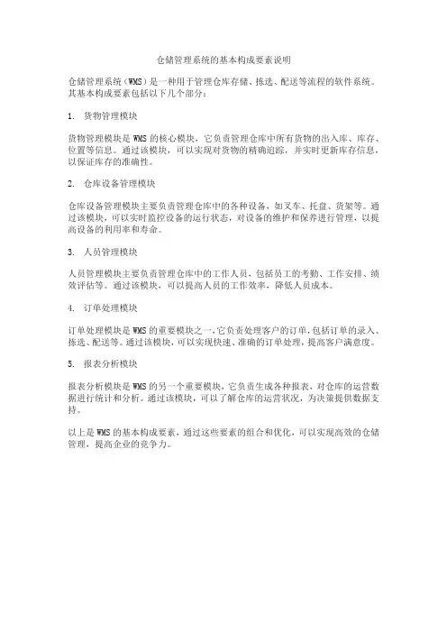 仓储管理系统的基本构成要素