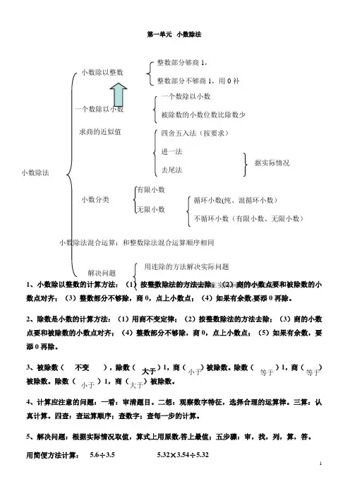 2014年新北师大版五年级数学上册总复习_知识点整理
