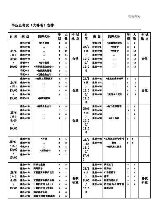毕业班考试(大补考)安排时间班级课程名称学期人